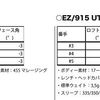 NEW　FW　＆　UT　ご紹介『SYB　EZ915』