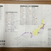 2024年 百名城・続百名城で行ったとこ