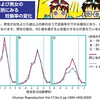 東京都 (都道府県ライフプラン冊子)