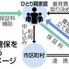 養育費受け取り　都が支援へ　ひとり親の困窮防止 - 東京新聞(2020年1月12日)