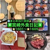 【🌐まとめ321回目🎉】🚩宮崎外食日記‼️⭐️1601〜⭐️1605❇️「Aコープ木花店」❇️「お好み焼き 楽楽」❇️「果実大福すみれ堂」❇️「井上鯉・鮮魚店」❇️「とりんちゅ&cucco」
