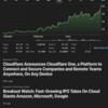 Cloudflare(NET):20201012