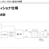 今後のDIYオフグリッドシステムの構築|дﾟ)妄想