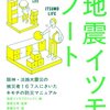 知らない間に、地震が来たらどうしようと考えてしまう