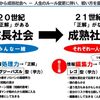 成熟社会はランドセルの色も自由な時代