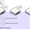 Nutanix「Disaster Recovery」でローカルにリカバリポイントを手動作成してみる 【AOS 7.0 AHV 10.0／pc.2024.3】