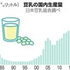 コロナ禍でもブームが続く「豆乳」の魅力とは？（その1：3度のブームの背景）