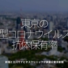 903食目「東京の新型コロナウイルスの抗体保有率」新宿と立川でナビタスクリニックが調査＠東京新聞