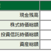 １０／２６株式資産状況、物欲減退