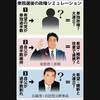 希望の党に投票しても自民党は政権に居座る図式