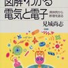  図解・わかる電気と電子