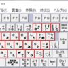 WindowsでDvorakキー配置