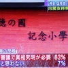 数字が取れる「アッキード事件」