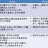 ＤＭＶ活用策検討