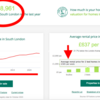 気になる不動産投資　ロンドン市内で住宅保持者36％？