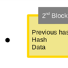 pythonでコードを書きながらブロックチェーンを理解する