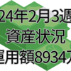 2024年2月3週の資産状況(運用額8934万)