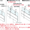 壁内結露について、その3