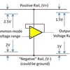 オペアンプの入力電圧範囲 & 出力電圧範囲 ―― ちょっとした混乱を解消する（非公式訳）