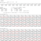 パズドラ 練磨の闘技場周回においてダンジョンボーナスはいくつまで積むべきなのか Tamago5656 S Diary