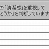 「清潔感が大事。」よく言われるこのワードに、瞬時に対応していく方法
