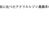 113回　義歯振り返り　ポリカーボネート編