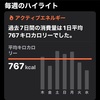 0.1㌧からのダイエット【1週目】