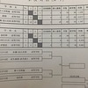 北信越大会　フルーレ団体戦予選　フルーレ個人戦