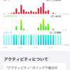 歩く距離は長い