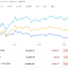 2022年8月11日の投資記録