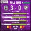 愛媛FC 2024年 J2第7節（H）藤枝（須藤監督の眉が細すぎる）