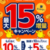 ポイント交換でdポイント最大15％増量