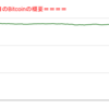 ■途中経過_2■BitCoinアービトラージ取引シュミレーション結果（2021年12月23日）
