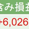 含み益が初めて+600万円を突破しました。