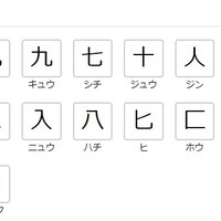 私が選ぶbest5 私が好きな3画の漢字編 おっさんのblogというブログ
