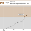 AtCoder Beginner Contest 167 (ABC167) に参加しました！