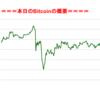 ■途中経過_2■BitCoinアービトラージ取引シュミレーション結果（2017年12月4日）