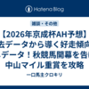 【2026年京成杯AH予想】過去データから導く好走傾向と消しデータ！秋競馬開幕を告げる中山マイル重賞を攻略