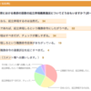 公教育の教師国歌起立斉唱についてのアンケート結果