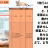 「担任スキル・まんが」書き始めました