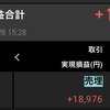 3/28 +18,076円 握力弱いんだと思うのです。双日利確。