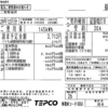 2018年3月の太陽光発電