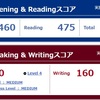 第226回TOEIC L&R公開テストスコア報告