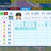 ココ・モンテス【パワプロ2024】