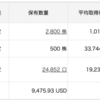 インフレが高止まり懸念_10,470,000（-10,000）