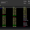 TopCoder SRM 567 優勝