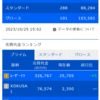 デイトレ初心者ブログ（2023/10/25)