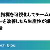 生産性指標を可視化してチームのワークフローを改善したら生産性が爆上がりした話