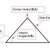 基本のTriangles(三角形)に関する英語表現をマスターしよう。