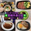 【🌐まとめ165回目🎉】🚩宮崎外食日記‼️⭐️821〜⭐️825❇️「ベルエポックカフェ」❇️「アンの家」❇️「美酒&肴 和季」❇️「ペニーレイン」❇️「お菓子工房スフレ」